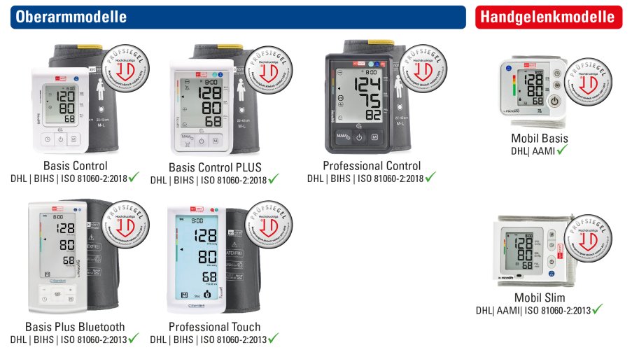 Verschiedene Aponorm-Blutdruckmessgeräte für Oberarmmodelle sowie Handgelenkmodelle.