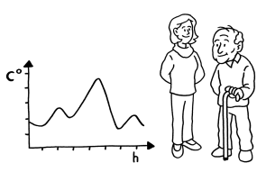 Ein Diagramm, neben dem zwei Personen stehen: ein älterer Herr und eine junge Dame.